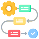 Automatisation des processus métiers