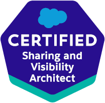 Sharing and Visibility Architect